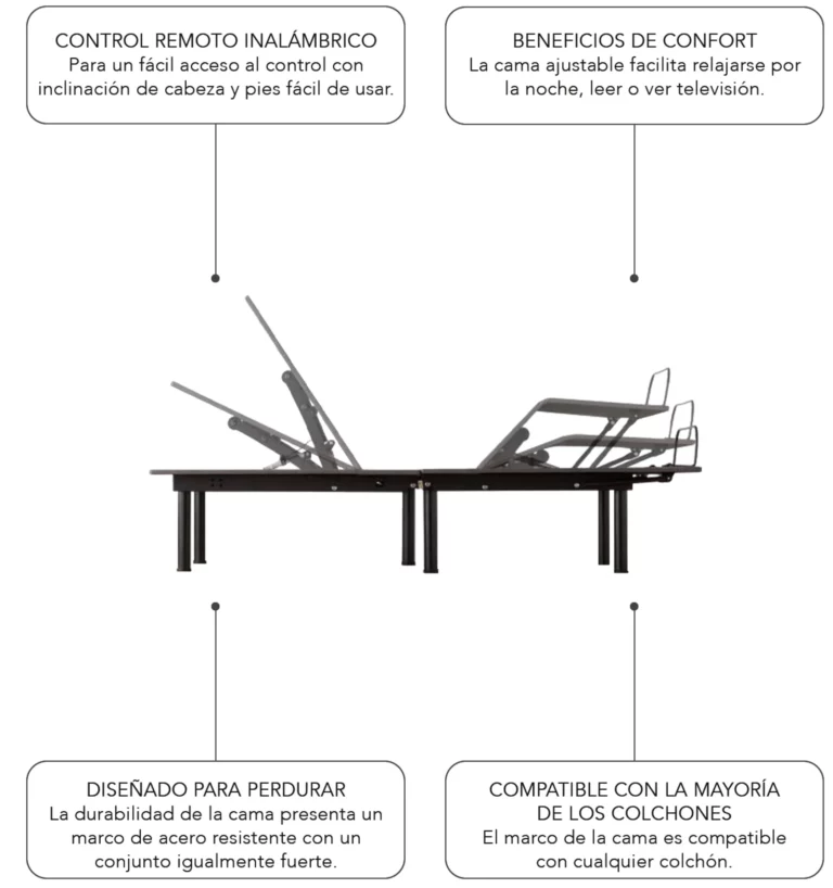 cama-electrica-ajustable